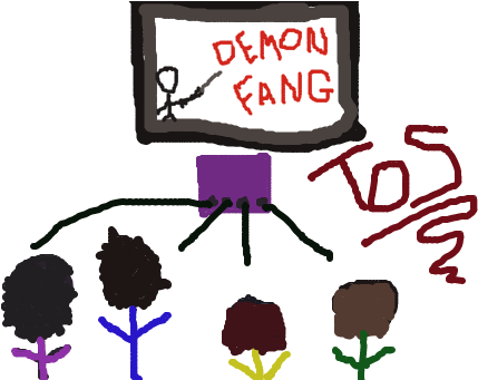 Deviantart Muro Drawing Comment Drawing - Deviantart Muro Drawing Comment Drawing (450x340)