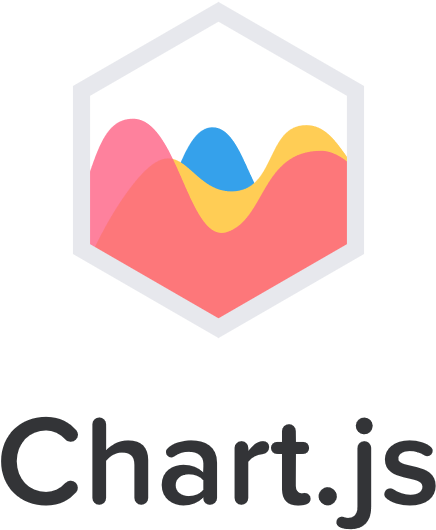 Js Tutorial - Chartjs (1141x598)