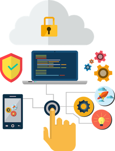 Cyber Clipart Dependable - Website Development (400x527)