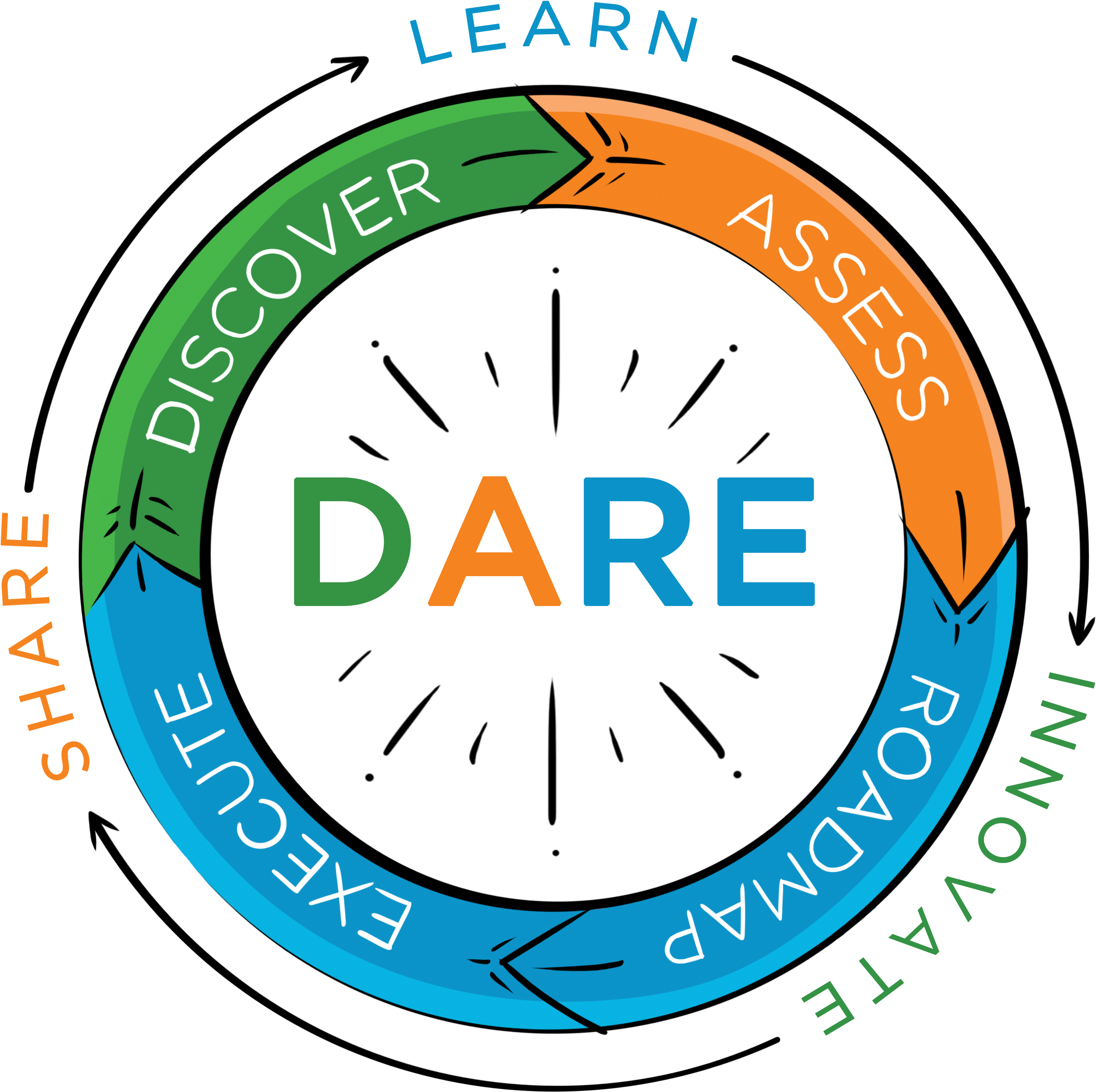 001 Laa Dare Model - Circle (3100x3100)