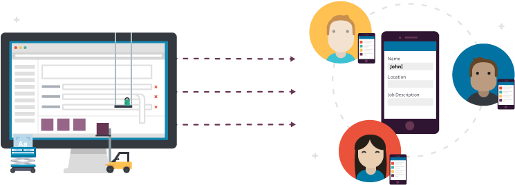 Create And Customize Powerful Mobile Forms And Work - Gocanvas (834x279)