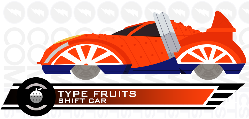 Shift Car Type Fruits By Cometcomics - Car (870x417)