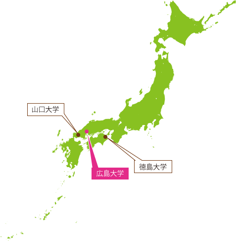未来を拓く地方協奏プラットフォーム - Japan Clipart (550x510)