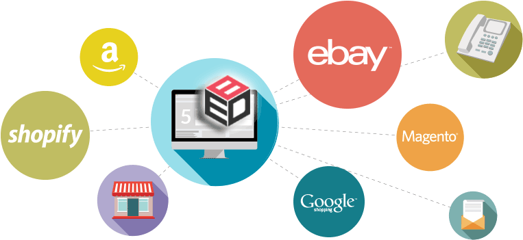 Woo Commerce Web Development - Ebay Selling For Dummies: Learn How To Sell On Ebay (800x384)