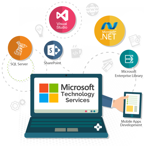 Web Development Company - Microsoft Development (492x498)