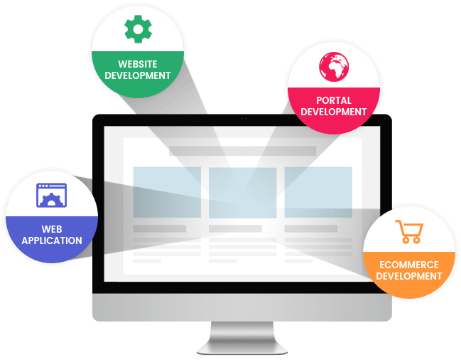 Codeigniter Development Services - Codeigniter (649x506)