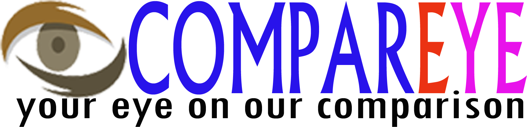 Compareye - Com - Circle (1944x500)