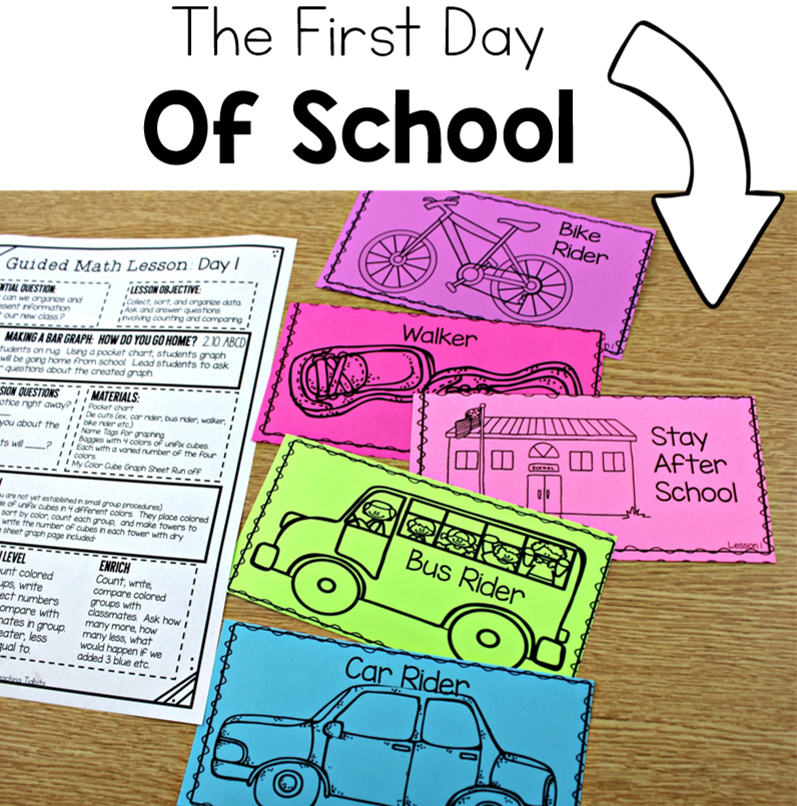 Guided Math K, 1, And - School (797x806)
