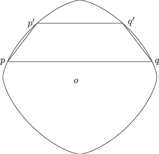 Parallel Chords Of Circles - Circle (510x494)