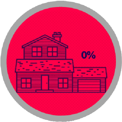 Progress 0 Percent - News Breakfast (420x418)