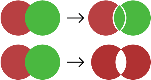 Circle (522x285)