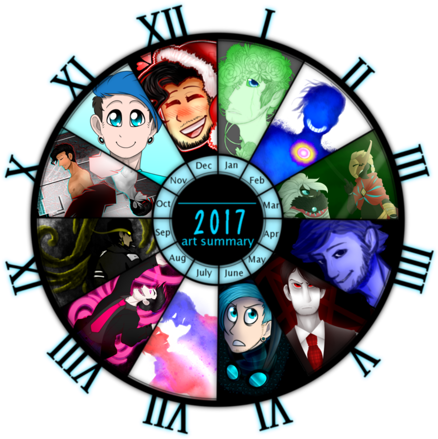2017 Art Recap Meme By Hellaciousseer - Clock Face Template (894x894)