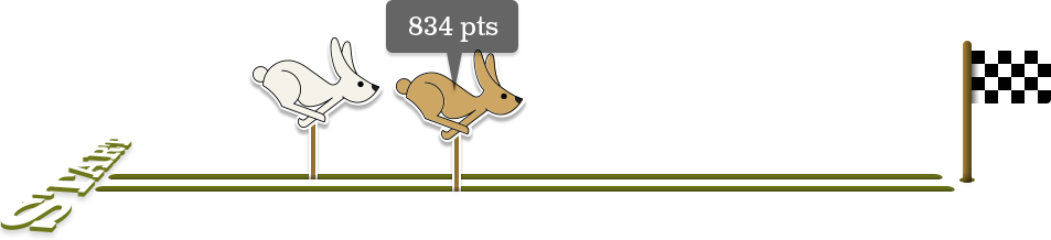 It's Fun - - Cartoon (953x218)