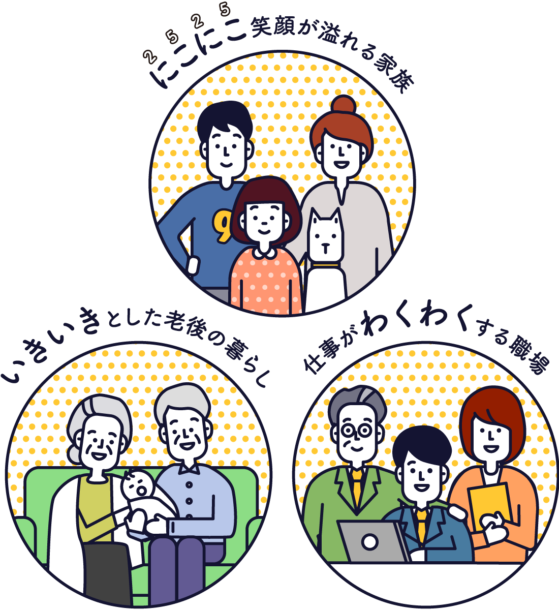 生き生きとした老後の暮らし 仕事がワクワクする職場 仕事がワクワクする職場 - Trade Union (1100x1200)