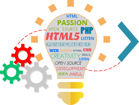 Creative Thinking - Web Development Transparent Logo (549x416)
