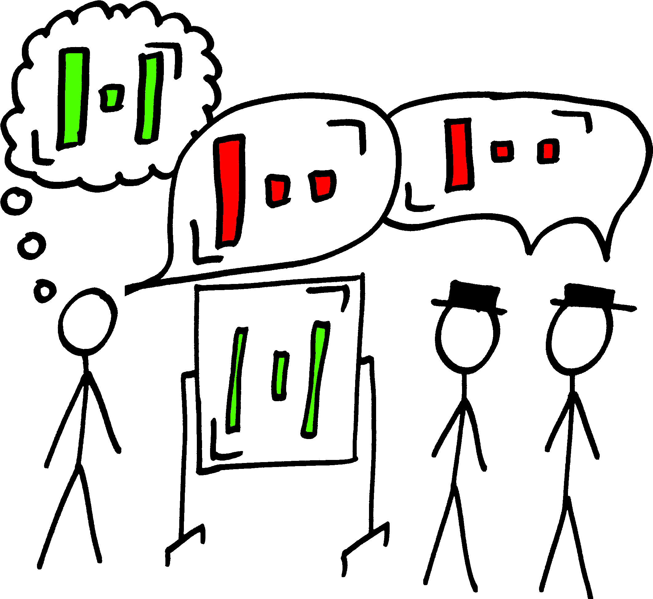 Asch Conformity Experiments Influence - Asch Effect (2357x1963)
