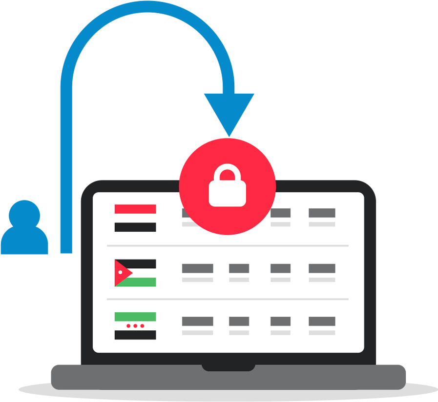 Control How External Users Access Data Via Exchange - Control How External Users Access Data Via Exchange (896x943)