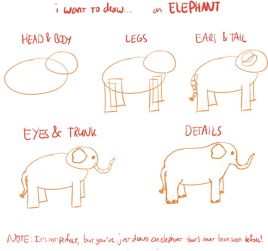 Drawingfromimagination - Cartoon (1100x1024)