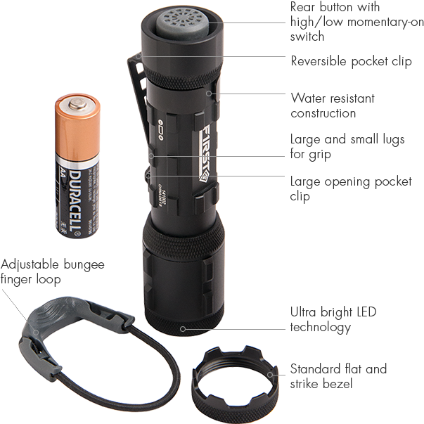Product Components - First Tactical Small Penlight Black (700x697)