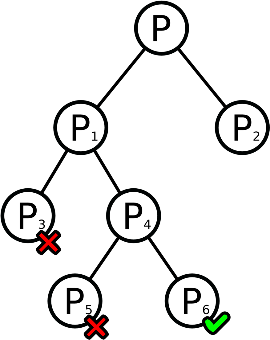 Branching Tree - Branching Tree (958x1134)