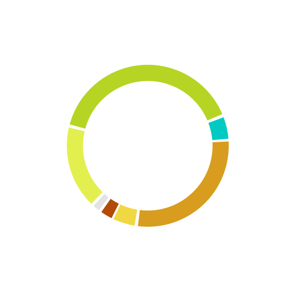 Erststudium - Nrk Super (640x640)