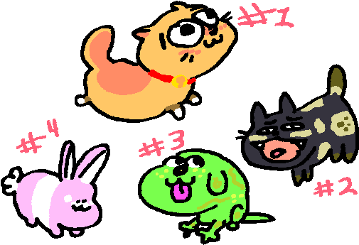Super Cheap 4 Point Kawaii Adoptables - Shark (523x353)