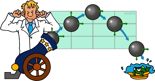 Projectable Motion - Science (648x337)