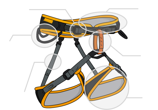 The Harness - Climbing Harness (600x415)