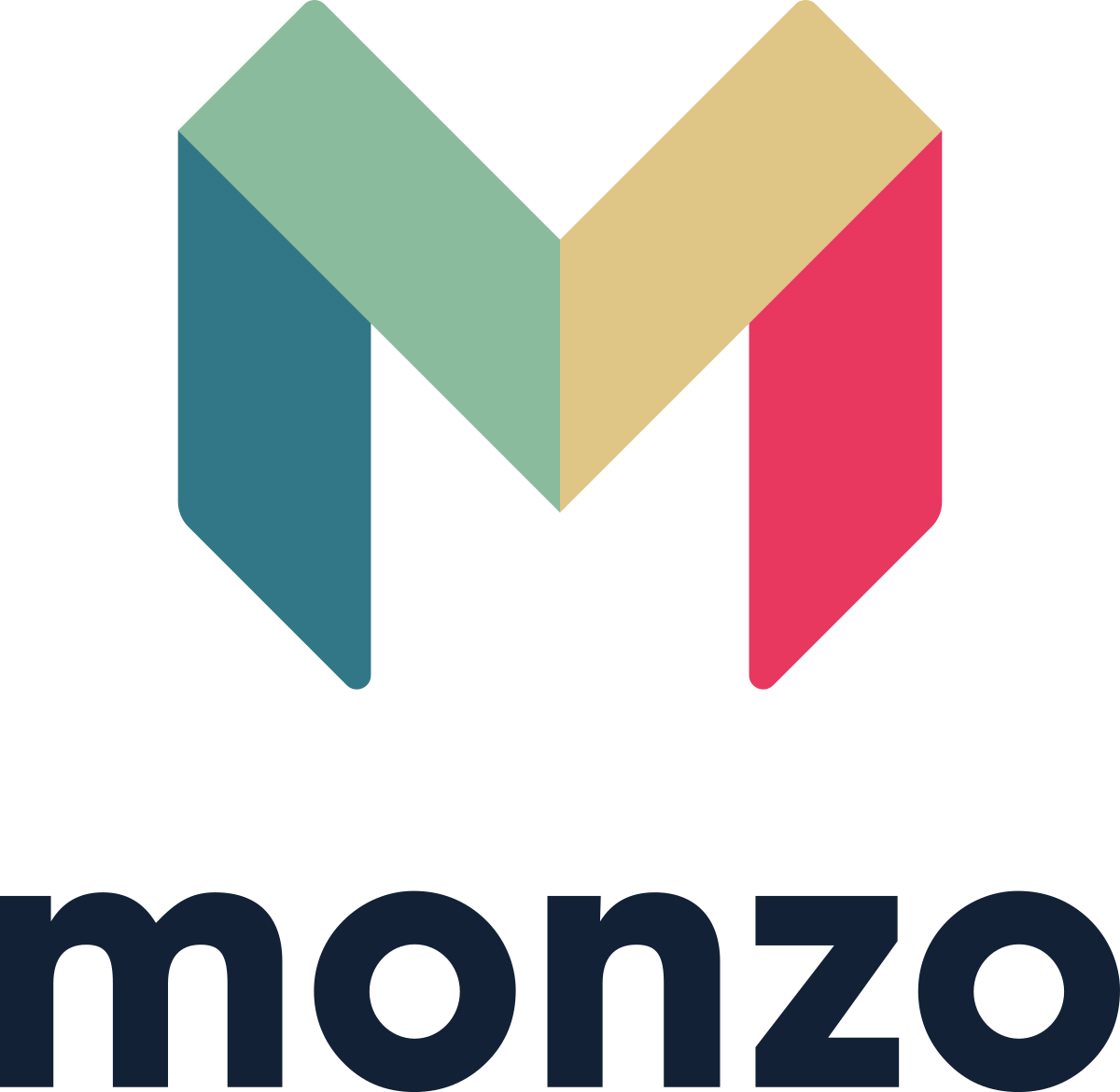 Monzo Bank Logo (1200x1170)