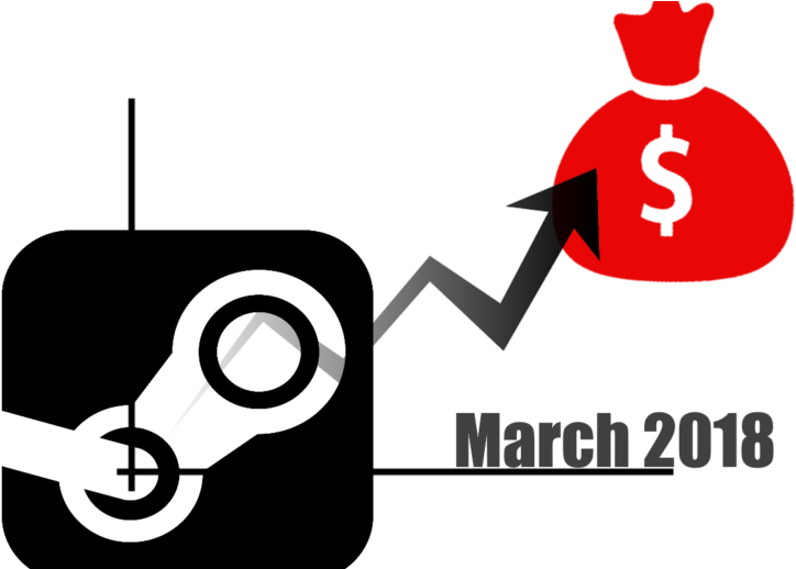 Steam Sales Update March - Steam (775x517)