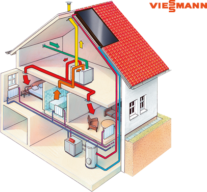 Img - Viessmann (406x377)
