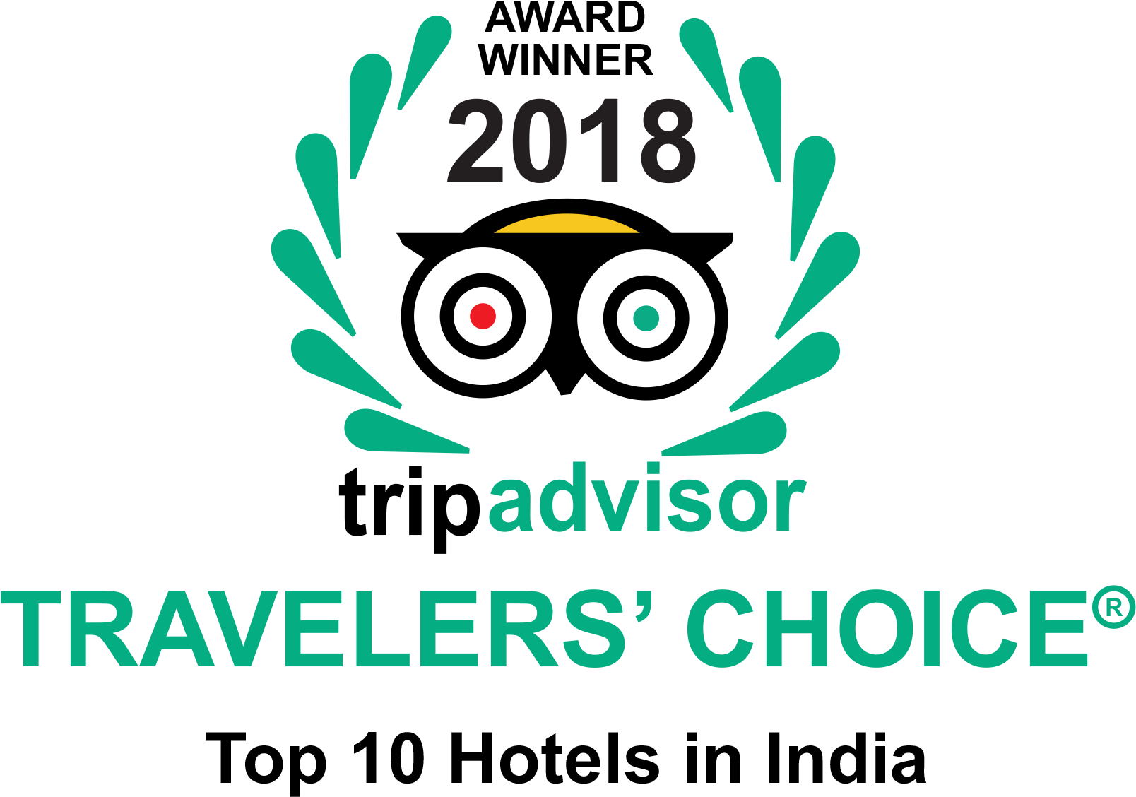 Traveller Choice - Windows Xp Service Pack 3 (2005x1196)