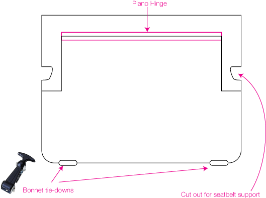 Tonneau-cover - Parallel (530x408)