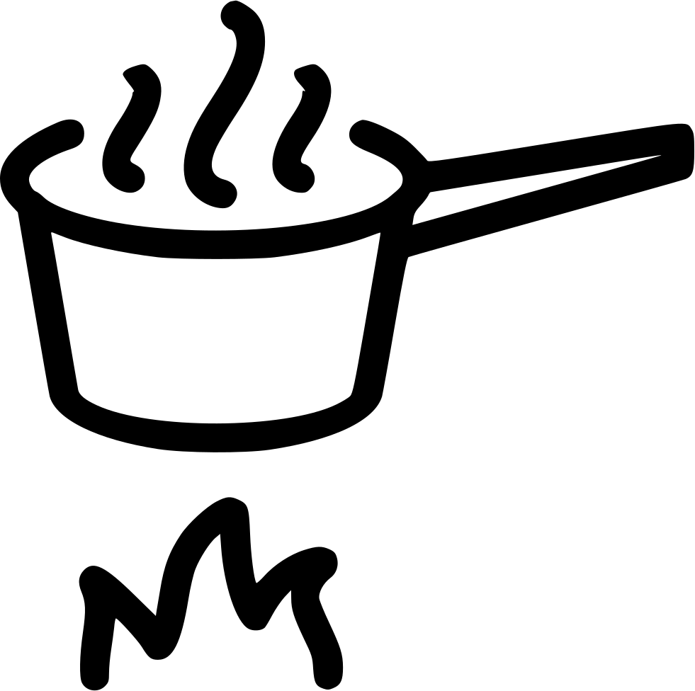 Camping Cooking Outside Fireplace Comments - Heat Engine (981x976)