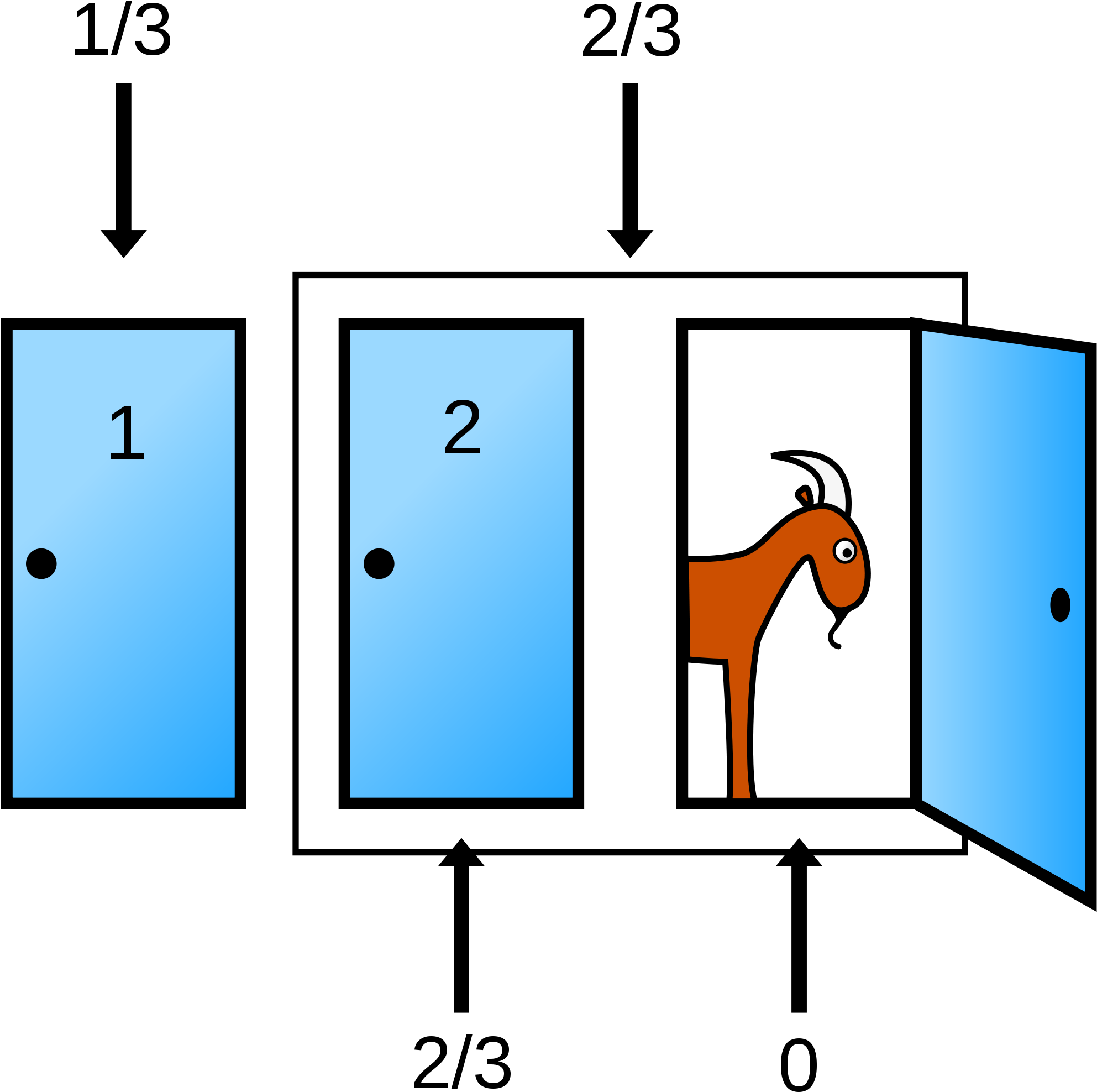 236 × 240 Pixels - Monty Hall Problem (2000x2033)