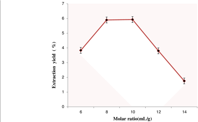 Download - Triangle (850x421)