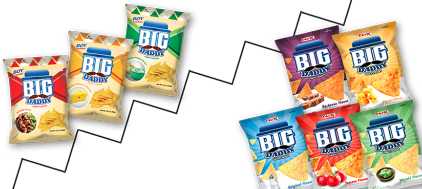 Image/data/slider/image1 - Potato Chip (864x387)