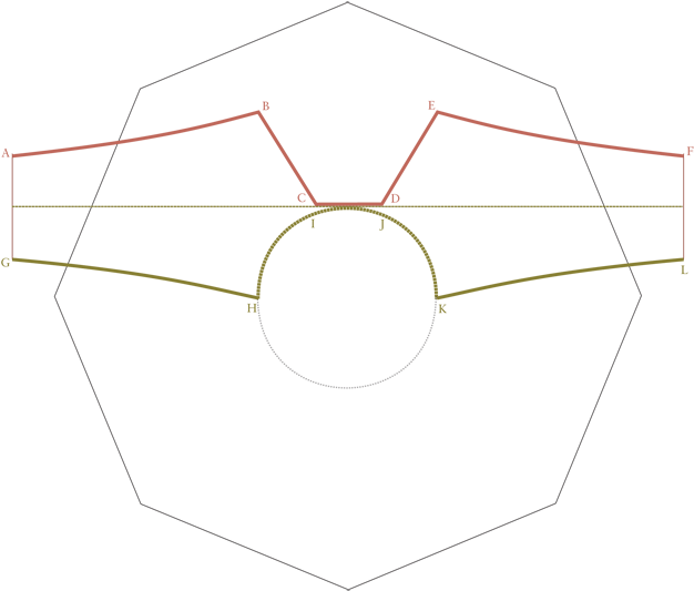 Sewing The Seam - Circle (635x532)