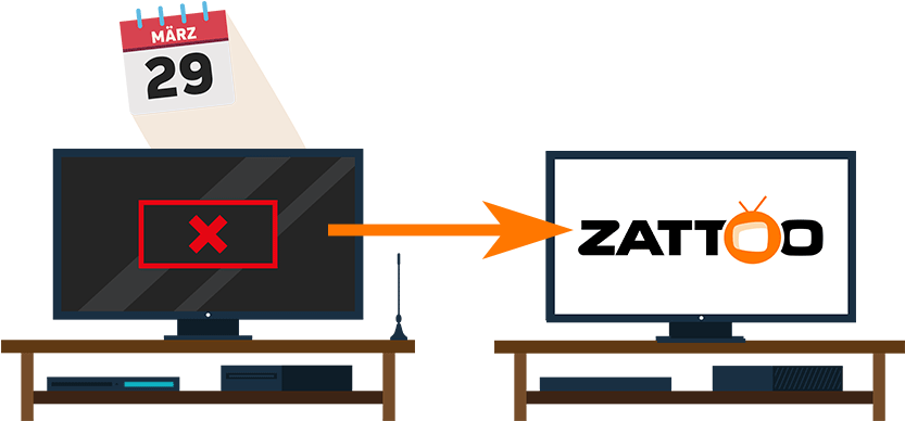 Wechseln Zu Dvb T2 Oder Tv Streaming - Television (940x610)