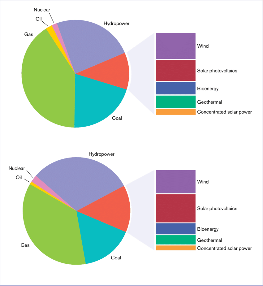 Download - Diagram (850x924)