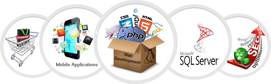 It Techonology - Html 5 (936x292)