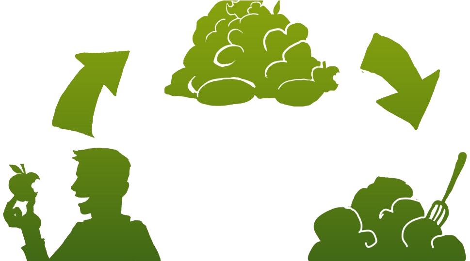 Compost Recycling Biodegradable Waste Manure - Compost Icon (1024x538)