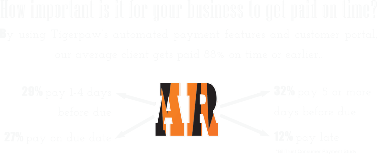 Tigerpaw Payments Webinar - Parallel (1200x490)