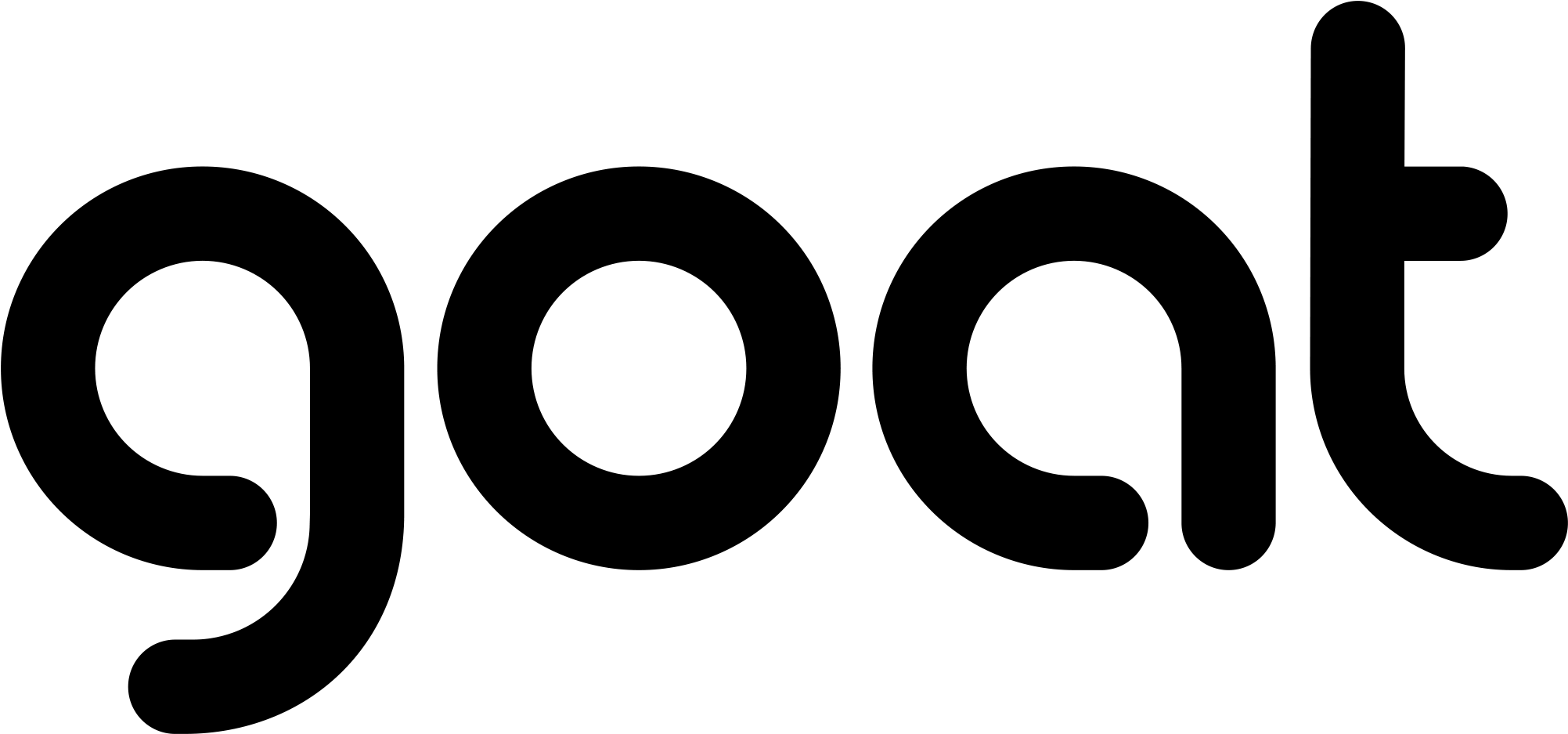 Goat Clothing Logo (2022x956)