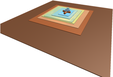 Campfire Thingy - Exercise Mat (420x420)
