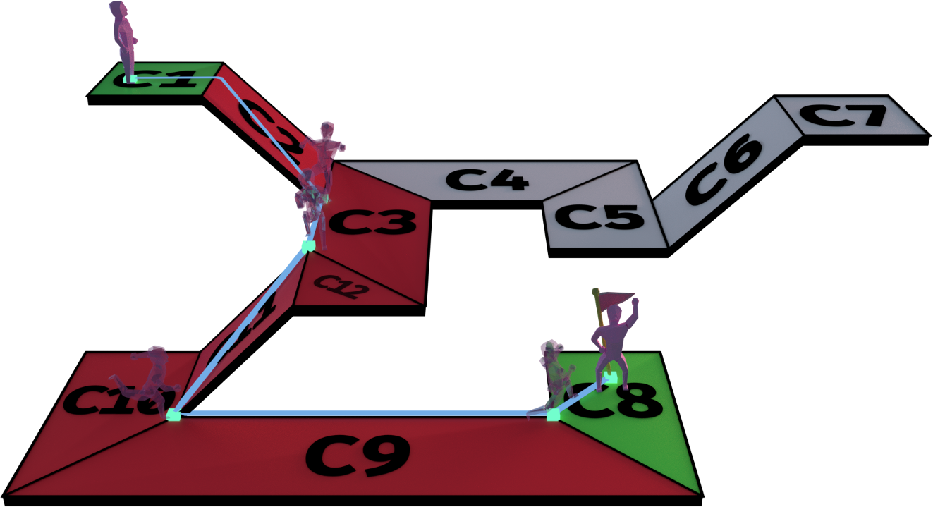 So, This Is The Navigation Mesh Algorithm - Cell (1323x719)