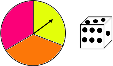 1 - Circle (500x400)