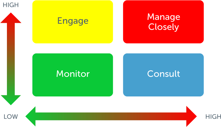 Change Management - ダイキン リモコン 電池 交換 (990x498)