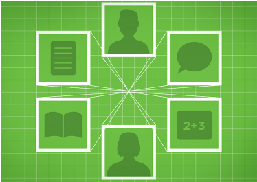 Image - Learning (620x264)