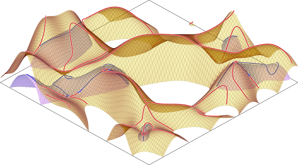 Example Of Complicated 3d Vector Graphics - 3d Vector Graphics (1027x570)
